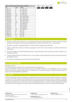 Coflex CAJ-2