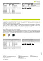 Coflex CB-2