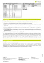 Coflex CBR-2