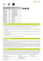 Coflex CTR-2