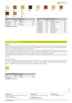 Multiclip CLF 490-2