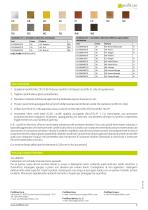 Multiclip LVT CLG260-2