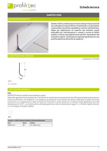 Sanitec IC60