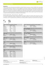 Sanitec SB-2