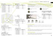 Showertec System-13