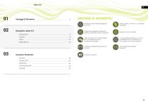 Showertec System-3