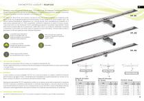 Showertec System-5