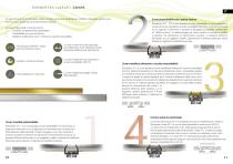 Showertec System-6