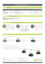  SUPAS-2