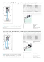 MasterTrack FT - Il miglior sistema porte scorrevoli in vetro Provate una fluidità di scorrimento completamente nuova - 4