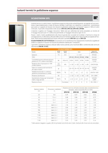 SCUDOTHERM EPS