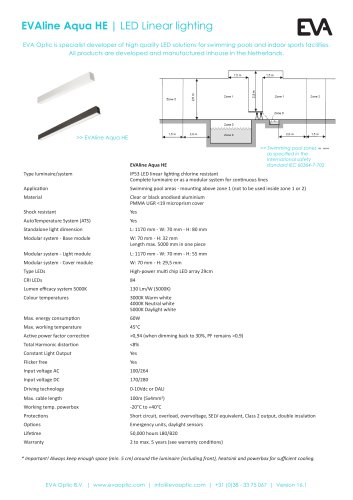 EVAline Aqua HE LED linear lighting