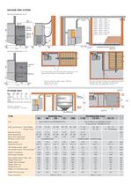 Biostar - 15