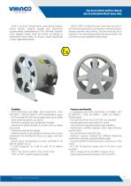 VAX-EX EX-PROOF AXIAL FANS