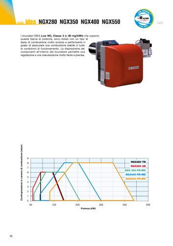 290 IDEA Low NOx [kW 60 ÷ 490]