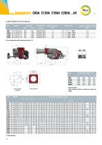 575 TECNOPRESS [kW 230 ÷ 2.050] - 2