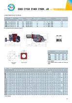 579 TECNOPRESS Low NOx [kW 190 ÷ 1.900] - 2