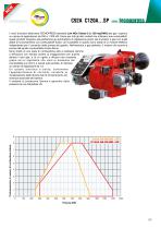 581 TECNOPRESS [kW 250 ÷ 1.200] - 1