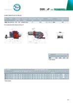 585 TECNOPRESS Low NOx [kW 200 ÷ 830] - 2