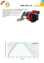 627 NOVANTA [kW 440 ÷ 3.100] - 1