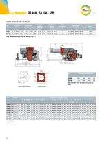 627 NOVANTA [kW 440 ÷ 3.100] - 2