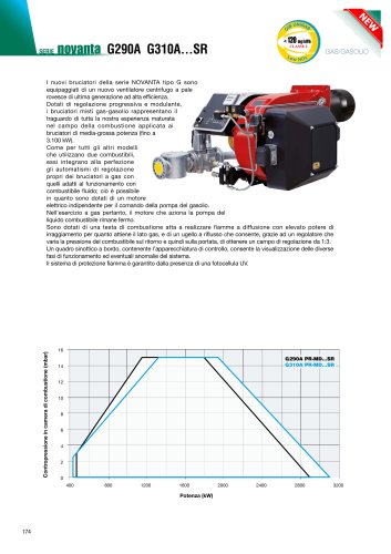 679 NOVANTA [kW 470 ÷ 3.100]