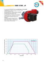 757 CINQUECENTO Low NOx [kW 670 ÷ 7.500]