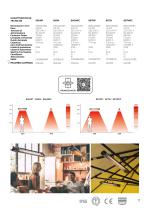 CATALOGO GENERALE - 10