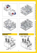 Sistema dry tecnoclima - 11