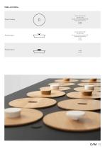 CIAM_22_BROCHURE_CIRCLE_ITA-13