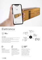 CIAM_BROCHURE_COUNTERS_COMPACT ITA-18