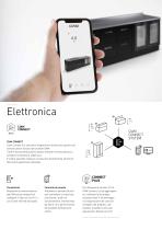 CIAM_BROCHURE_COUNTERS_STANDARD ITA-16