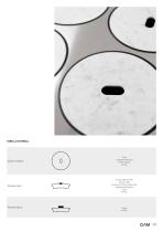 CIRCLE-19