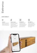 COUNTERS COMPACT-18