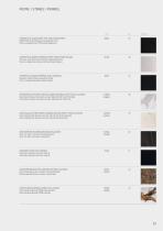 MATERIALS-23