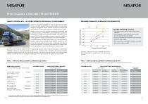 Applicazioni per giardinaggio e paesaggismo MISAPOR - 4