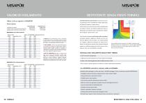 Manuale tecnico MISAPOR - 6