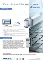 Solar Monitoring - 8