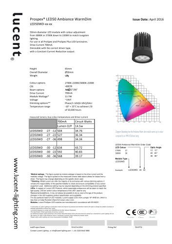 Lucent LED50 Ambiance WarmDim