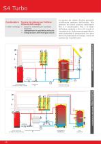 Prospetto_S4_Turbo - 10