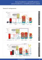 Prospetto sistemi di accumulo - 11