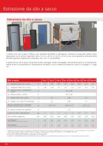 Prospetto Sistemi di estrazione pellet - 10