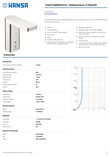 57162279 HANSASTELA Eco