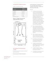 Manuale d?uso del modulo fotovoltaico First Solar serie 2 ? Versione per l'Europa - 6