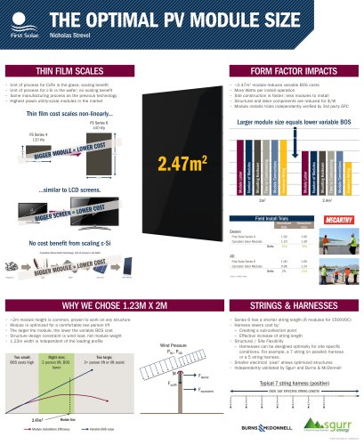 THE OPTIMAL PV MODULE SIZE