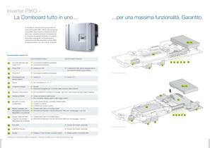 Inverter PIKO ?  Flessibili. Comunicativi. Pratici. - 5