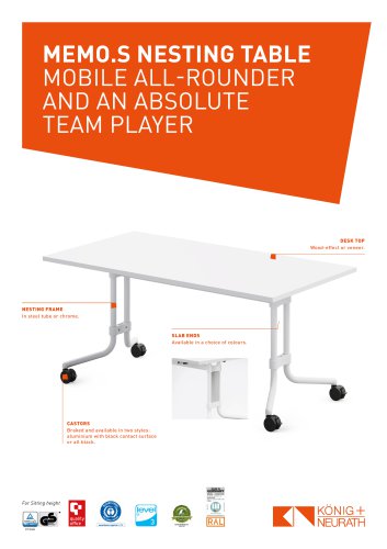 MEMO.S NESTING TABLE