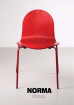 Norma