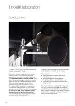 Catalogo LED 2020 - 14