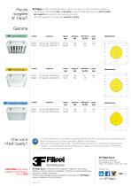 new 3F Cub LED - 4